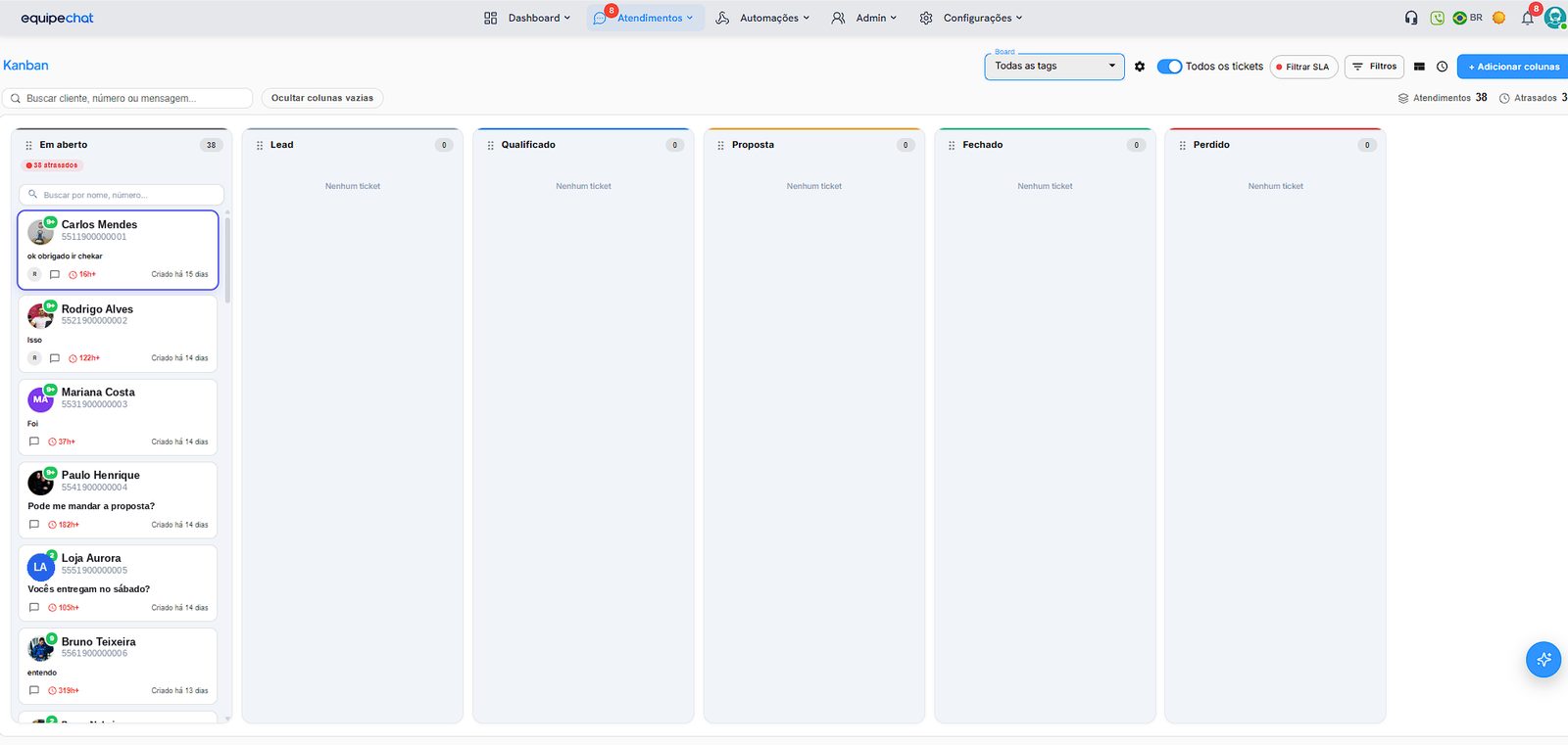 Kanban do EquipeChat